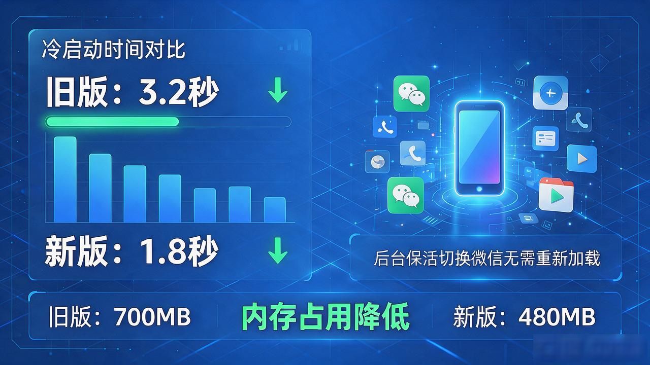 TP官网安卓2025版更新了什么，一条一条掰开讲给你听