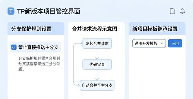 TP新版本下载 项目管控怎么做？设置控制点
