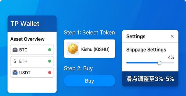 TP钱包怎么买Kishu？手把手教你操作